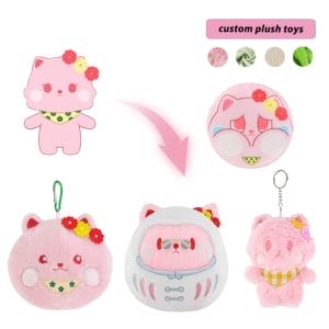 Crafting a Series of Plush Products: One Design, Endless Possibilities