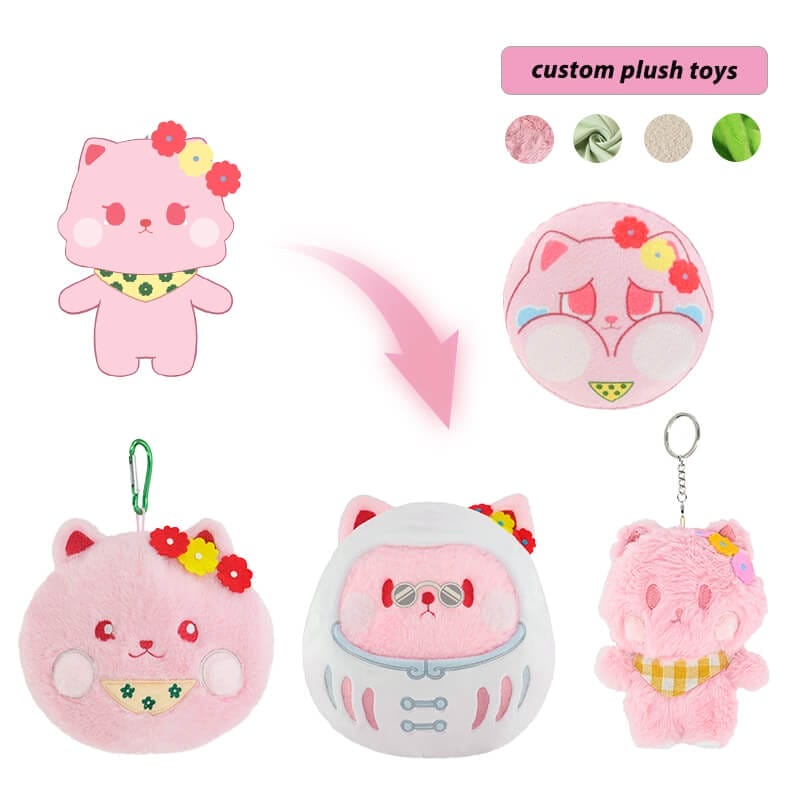 Crafting a Series of Plush Products: One Design, Endless Possibilities